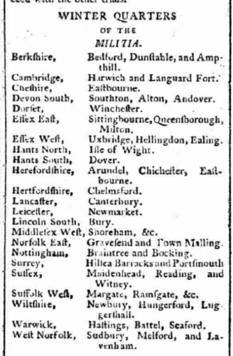 1784 11th November Chester Courant