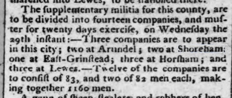 1797 18th March Hampshire Chronicle