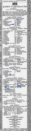 1871