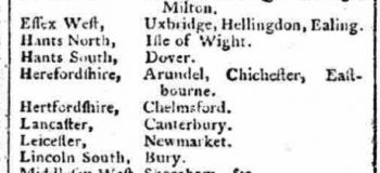 1784 11th November Chester Courant