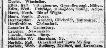 1794 10th November Hampshire Chronicles