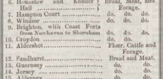 1859dc 9th April Herts Guardian