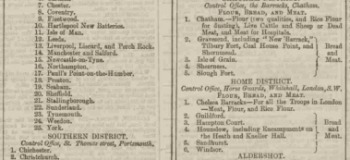 1871 Western Gazette 13th October 1871