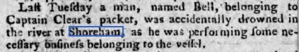1784b 13th December Sussex Advertiser