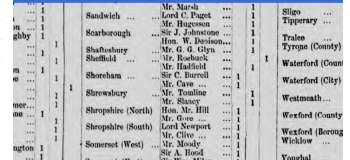 1859eg Election Results