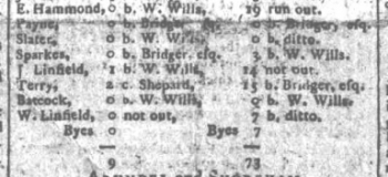 1799 19th August Cricket match Sussex Advertiser