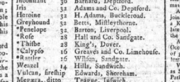 1784 27th March Norfolk Chronicle