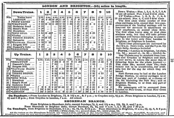 Bradshaws Monthly Railway and Steam Navigation Guide March 1843