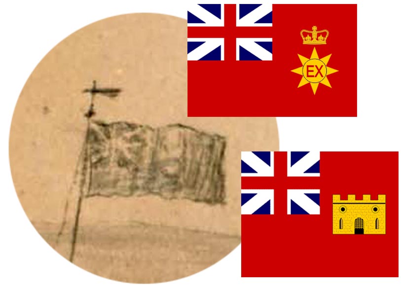 CustomFlags