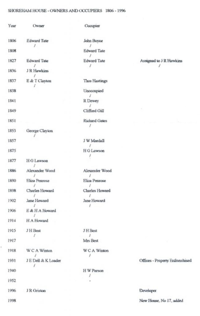 Shoreham House, John Street