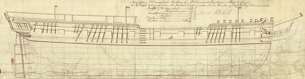 Pheasant 1798 Courtesy of National Maritime Museum, Greenwich image ZAZ3820 copy