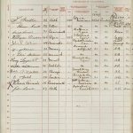 C:\Users\User\Downloads\Osman Pacha 1889_002.jpg