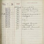 C:\Users\User\Downloads\Osman Pacha 1889_003.jpg